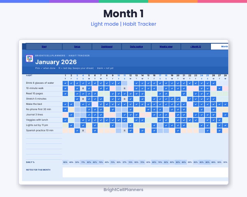 May include: A digital habit tracker spreadsheet for January 2026 titled Month 1. The interface features a grid with rows for habits like drinking water and walking, columns for dates, and blue checkmarks indicating completion.