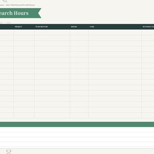 May include: A digital planner page titled Research Hours with a green header and a dark table featuring columns for Date, Project, PI or Mentor, Hours, Task, and Running Total. The page includes a notes section and a sidebar with navigation tabs.