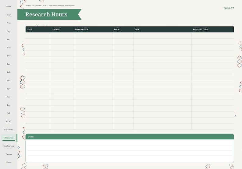 May include: A digital planner page titled Research Hours with a green header and a dark table featuring columns for Date, Project, PI or Mentor, Hours, Task, and Running Total. The page includes a notes section and a sidebar with navigation tabs.