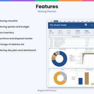 May include: A digital moving planner dashboard titled The Alvarez family, featuring a checklist, budget tracker, box inventory, furniture disposal list, and change of address tracker. The interface displays data charts, progress percentages, and task lists.