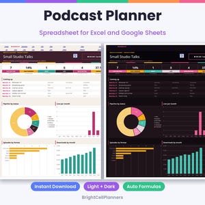 Może przedstawiać: Cyfrowy arkusz kalkulacyjny Podcast Planner dla Excel i Google Sheets z pulpitami w trybie jasnym i ciemnym. Interfejs wyświetla Small Studio Talks, metryki statusu zadań, wykres pierścieniowy, wykresy słupkowe i dane pobrań.