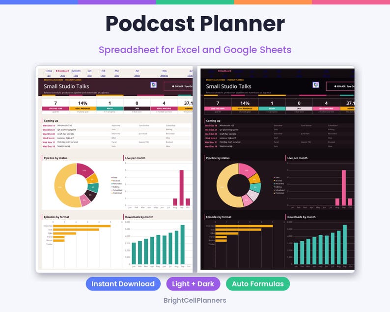 Może przedstawiać: Cyfrowy arkusz kalkulacyjny Podcast Planner dla Excel i Google Sheets z pulpitami w trybie jasnym i ciemnym. Interfejs wyświetla Small Studio Talks, metryki statusu zadań, wykres pierścieniowy, wykresy słupkowe i dane pobrań.