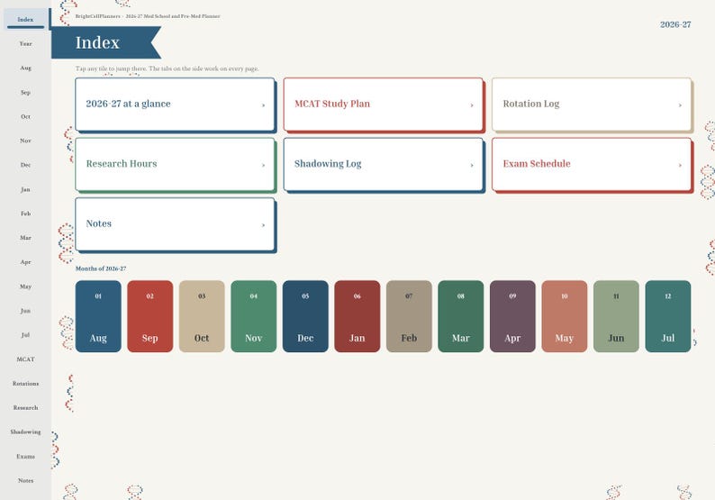 May include: A digital planner index page titled 2026-27 Med School and Pre-Med Planner. It features a sidebar with navigation tabs, a main section with rectangular buttons for study plans, logs, and notes, and a row of twelve colored month buttons.