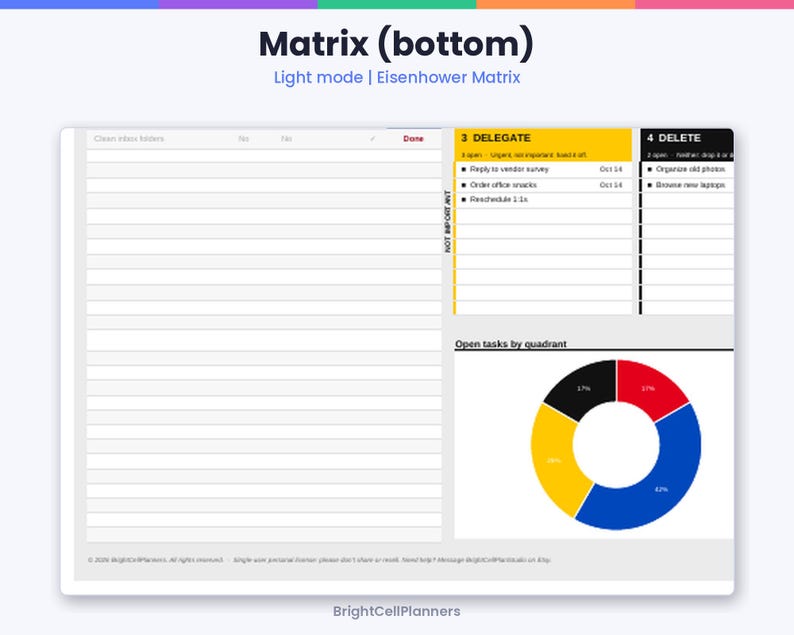 May include: A digital Eisenhower Matrix planner page in light mode. The layout includes a lined section for tasks, a yellow quadrant labelled 3 DELEGATE, a black quadrant labelled 4 DELETE, and a colourful donut chart titled Open tasks by quadrant.