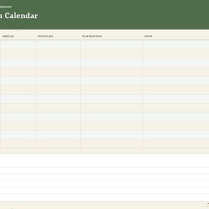 May include: A digital bird watching journal page titled Migration Calendar with a green header. The table includes columns for month, arrivals, departures, peak sightings, and notes. A lined notes section sits below, with a side navigation tab.