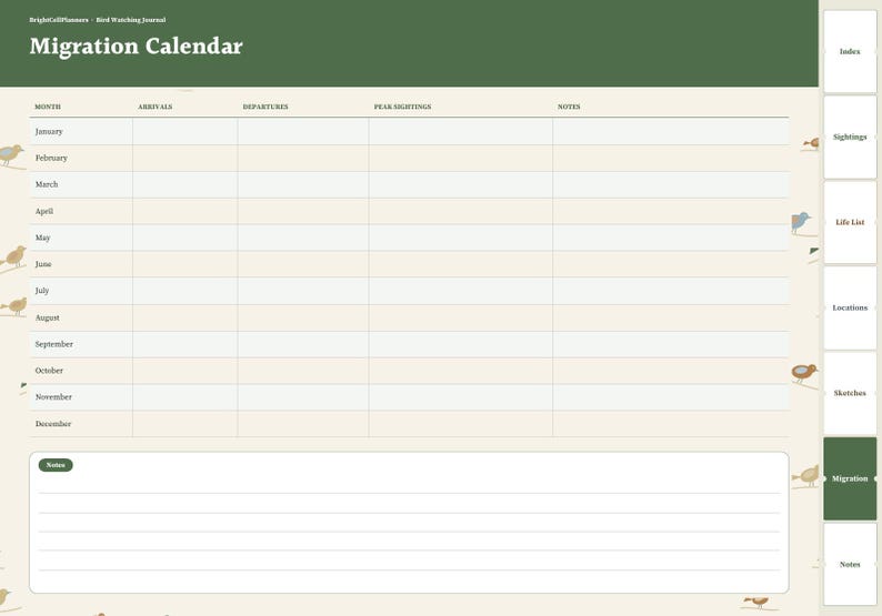 May include: A digital bird watching journal page titled Migration Calendar with a green header. The table includes columns for month, arrivals, departures, peak sightings, and notes. A lined notes section sits below, with a side navigation tab.