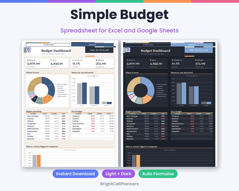 May include: A digital budget dashboard spreadsheet for Excel and Google Sheets titled Simple Budget. The display shows two versions, one with a light background and one with a dark background, featuring pie charts, bar graphs, and financial tables.