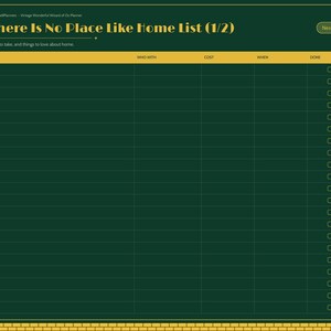 May include: A digital planner page titled There Is No Place Like Home List (1/2) with a dark green background and yellow accents. It features a table with columns for Place or Plan, Who With, Cost, When, and Done, plus a side navigation bar.