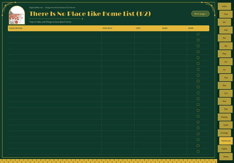 May include: A digital planner page titled There Is No Place Like Home List (1/2) with a dark green background and yellow accents. It features a table with columns for Place or Plan, Who With, Cost, When, and Done, plus a side navigation bar.
