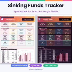 May include: A Sinking Funds Tracker spreadsheet for Excel and Google Sheets featuring two versions, one with a light background and one with a dark background. The interface displays financial data, including total saved, total goals, and monthly savings progress with bar charts.