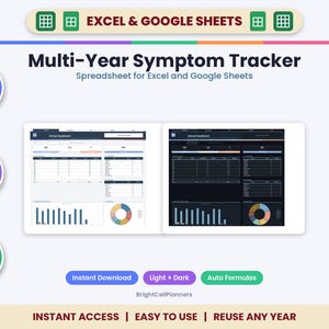 May include: A digital multi-year symptom tracker spreadsheet for Excel and Google Sheets. The interface features light and dark mode dashboards with auto formulas, data tables, bar charts, and pie charts. Text includes "Multi-Year Symptom Tracker", "Excel & Google Sheets", "Auto Formulas", "Fully Editable", "Mac, PC & Mobile", "Instant Download", "Light + Dark", and "BrightCellPlanners".