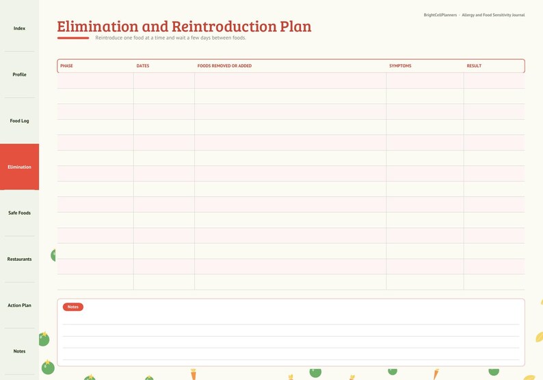 Puede incluir: Una p&aacute;gina de planificador color crema titulada Elimination and Reintroduction Plan con una barra lateral que enumera Index, Profile, Food Log, Elimination, Safe Foods, Restaurants, Action Plan y Notes. La tabla incluye columnas para Phase, Dates, Foods Removed or Added, Symptoms y Result.