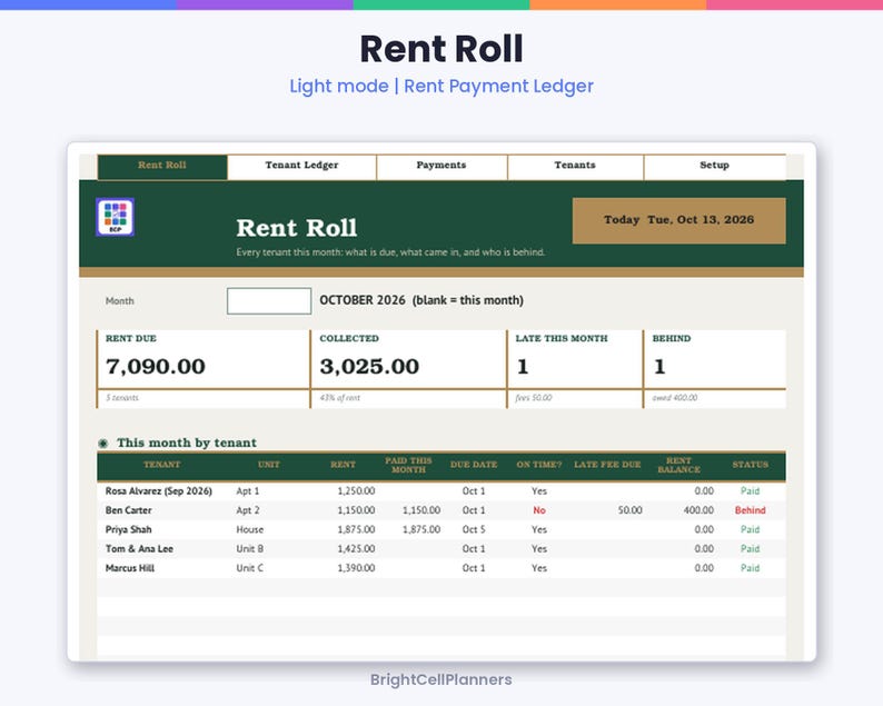 Puede incluir: Una interfaz de hoja de c&aacute;lculo digital Rent Roll en modo claro. El panel muestra res&uacute;menes financieros, incluyendo alquileres adeudados, cobrados y atrasados para octubre de 2026. Una tabla enumera inquilinos, unidades, montos y estados.