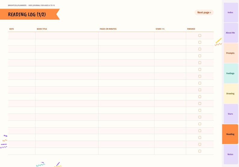 May include: A digital reading log planner page titled Reading Log (1/2) with columns for date, book title, pages or minutes, stars 1-5, and finished checkboxes. The layout includes a side navigation bar with tabs for index, about me, prompts, feelings, drawing, stars, reading, and notes.