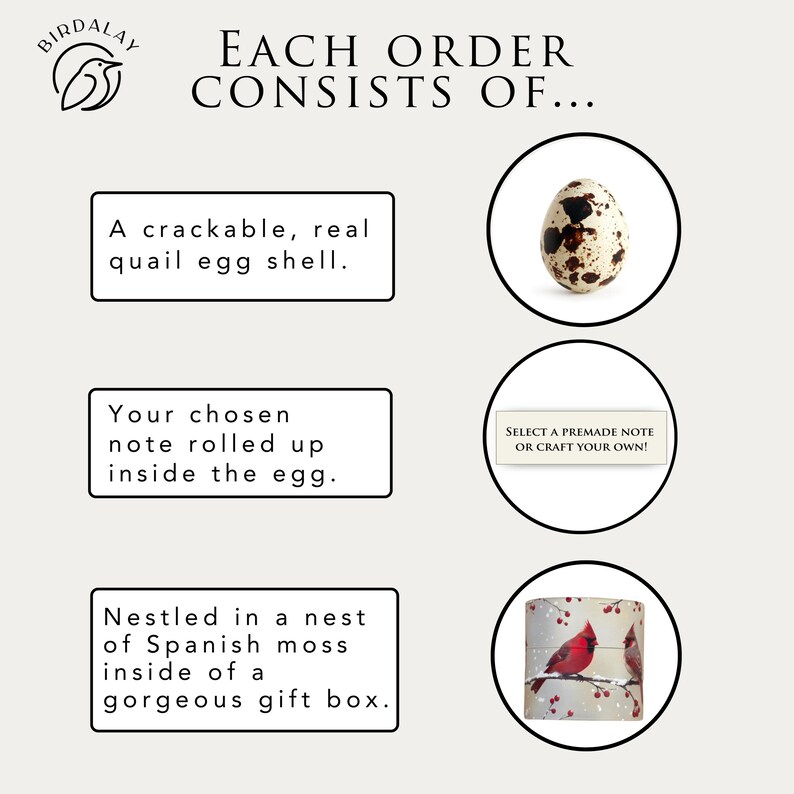 Puede incluir: Imagen que muestra los elementos de un pedido: una c&aacute;scara de huevo de codorniz, una nota enrollada dentro del huevo y una caja de regalo. El texto dice "EACH ORDER CONSISTS OF...". La caja de regalo tiene un dise&ntilde;o de cardenales rojos.