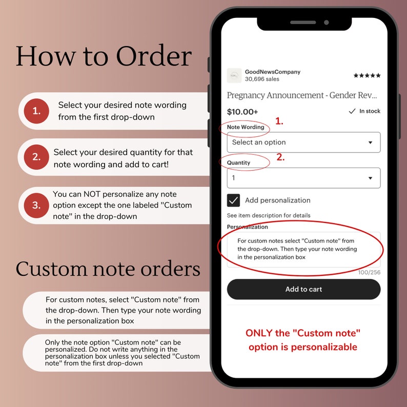 May include: A smartphone screen displays an Etsy listing for a pregnancy announcement. Instructions detail how to order, including selecting note wording and quantity. The listing emphasizes the "Custom note" option for personalization.