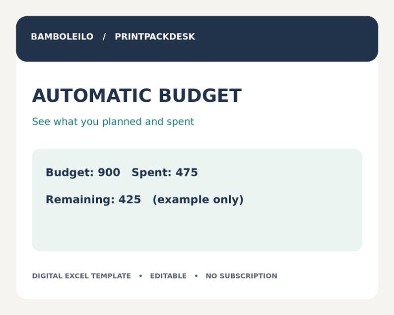 May include: A digital Excel template titled AUTOMATIC BUDGET by BAMBOLEILO / PRINTPACKDESK. It displays the text See what you planned and spent, with fields for Budget: 900, Spent: 475, and Remaining: 425 (example only). Bottom text: DIGITAL EXCEL TEMPLATE &bull; EDITABLE &bull; NO SUBSCRIPTION.