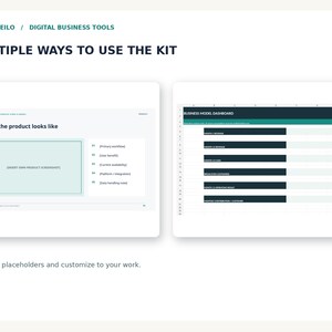May include: A digital business tool kit featuring two slides. The left slide shows a template titled What the product looks like with placeholders. The right slide displays a Business Model Dashboard with dark teal rows and numerical data.