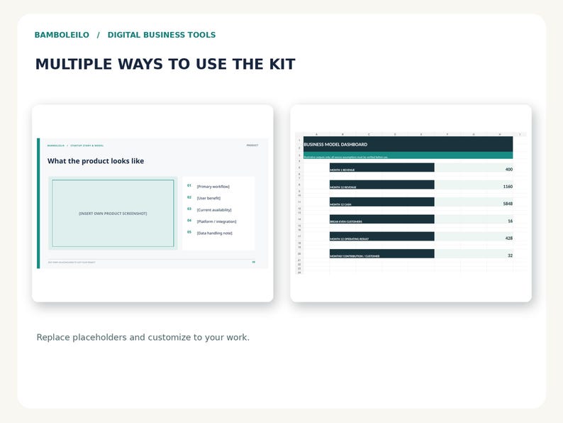 May include: A digital business tool kit featuring two slides. The left slide shows a template titled What the product looks like with placeholders. The right slide displays a Business Model Dashboard with dark teal rows and numerical data.