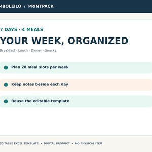 May include: A digital meal planner template titled YOUR WEEK, ORGANIZED by BAMBOLEILO / PRINTPACK. It features 7 days and 4 meals, with bulleted points for 28 meal slots, note-taking space, and an editable format. It is a digital product.