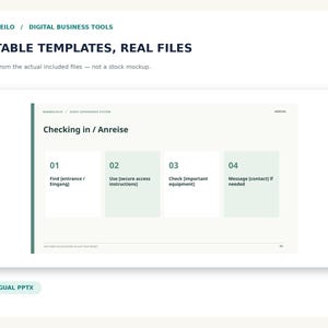 May include: A digital presentation slide titled Checking in / Anreise featuring four numbered steps with placeholders for instructions. The layout includes a green vertical line and text boxes for Find, Use, Check, and Message contact details.