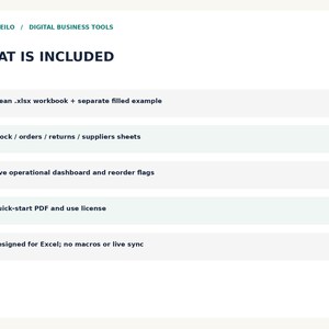 May include: A digital business tool information card titled WHAT IS INCLUDED. It lists five items: a clean .xlsx workbook, stock/orders/returns/suppliers sheets, a live operational dashboard, a quick-start PDF, and a design for Excel.