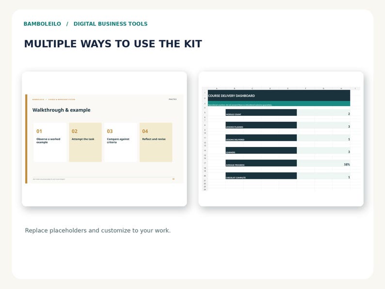 May include: A digital business tool kit display featuring the text BAMBOLEILO / DIGITAL BUSINESS TOOLS and MULTIPLE WAYS TO USE THE KIT. Two panels show a four-step walkthrough process and a course delivery dashboard with data rows.