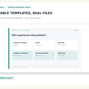 May include: A digital business slide template featuring the text BAMBOLEILO, DIGITAL BUSINESS TOOLS, EDITABLE TEMPLATES, REAL FILES, and a chart titled Who experiences this problem? with fields for Primary Customer, Buyer, End User, Current Alternative, Purchase Trigger, and Objection.