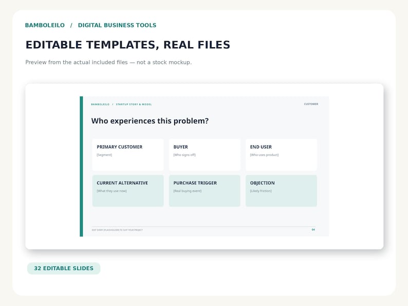 May include: A digital business slide template featuring the text BAMBOLEILO, DIGITAL BUSINESS TOOLS, EDITABLE TEMPLATES, REAL FILES, and a chart titled Who experiences this problem? with fields for Primary Customer, Buyer, End User, Current Alternative, Purchase Trigger, and Objection.