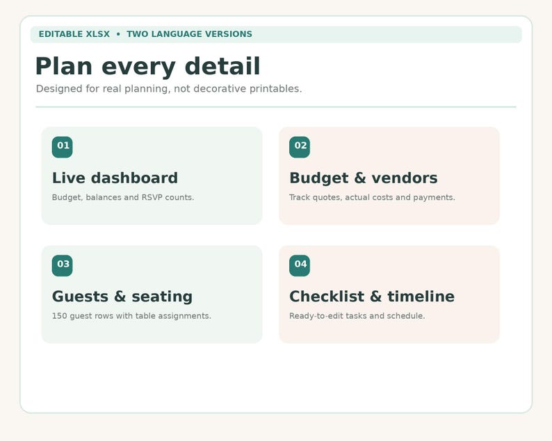 May include: An editable XLSX planning document with the title Plan every detail. It features four numbered sections: 01 Live dashboard for budget and RSVP counts, 02 Budget and vendors for costs, 03 Guests and seating with 150 rows, and 04 Checklist and timeline.