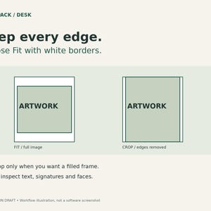 May include: An instructional graphic titled PRINTPACK / DESK with the text Keep every edge. Choose Fit with white borders. It displays two diagrams labeled FIT / full image and CROP / edges removed, followed by instructions to inspect text, signatures, and faces.