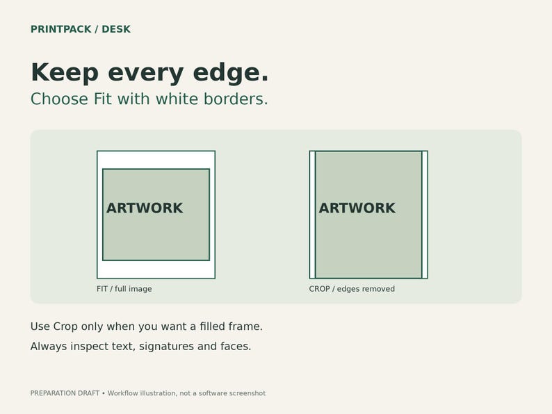May include: An instructional graphic titled PRINTPACK / DESK with the text Keep every edge. Choose Fit with white borders. It displays two diagrams labeled FIT / full image and CROP / edges removed, followed by instructions to inspect text, signatures, and faces.