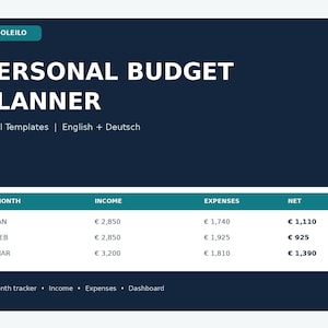 May include: A dark blue personal budget planner Excel template with white text. The interface displays a table with columns for month, income, expenses, and net, showing data for January, February, and March in euros. Includes a 12-month tracker.