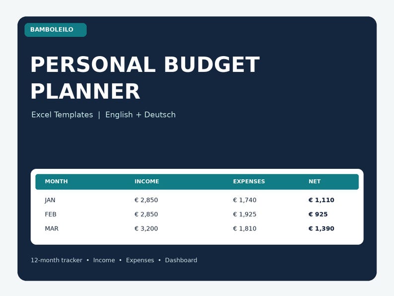 May include: A dark blue personal budget planner Excel template with white text. The interface displays a table with columns for month, income, expenses, and net, showing data for January, February, and March in euros. Includes a 12-month tracker.