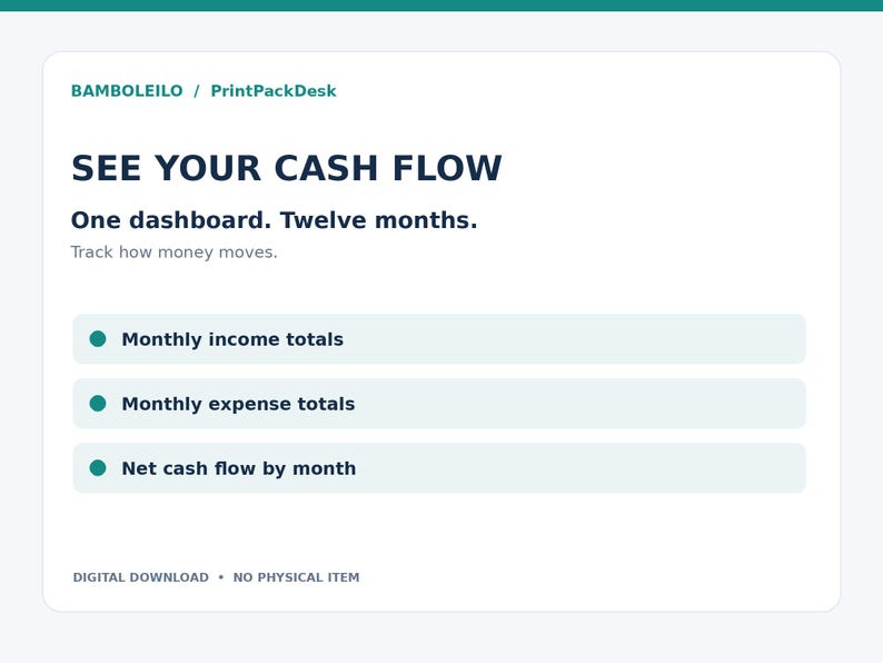 May include: A digital dashboard interface titled SEE YOUR CASH FLOW by BAMBOLEILO / PrintPackDesk. It features the text One dashboard. Twelve months. Track how money moves. and lists Monthly income totals, Monthly expense totals, and Net cash flow by month.