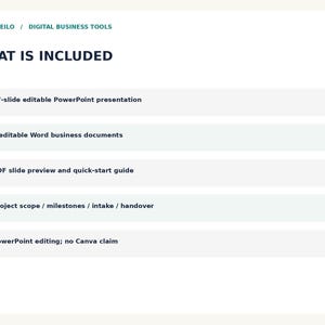 May include: A digital business tool information card titled WHAT IS INCLUDED. It lists five items: a 17-slide editable PowerPoint presentation, 4 editable Word business documents, a PDF slide preview, project scope details, and PowerPoint editing.