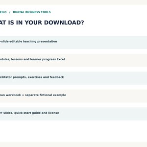 May include: A digital business tool information graphic titled WHAT IS IN YOUR DOWNLOAD? listing five items: an 18-slide editable teaching presentation, modules and learner progress Excel, facilitator prompts, a clean workbook, and PDF slides with a guide.