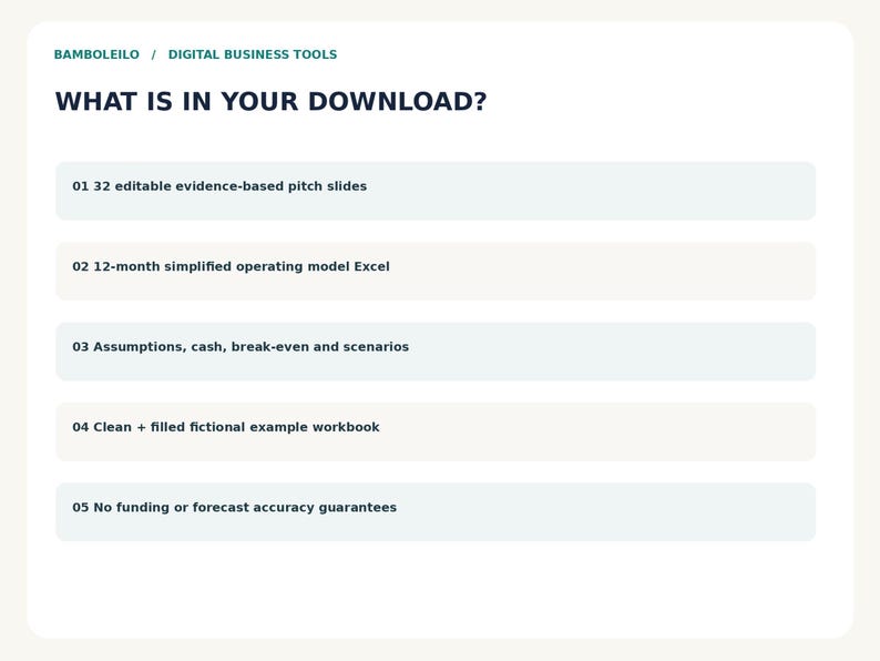 May include: A digital business tool information card titled WHAT IS IN YOUR DOWNLOAD? listing five items: 32 editable evidence-based pitch slides, a 12-month operating model Excel, assumptions, cash, break-even, scenarios, a workbook, and a disclaimer.