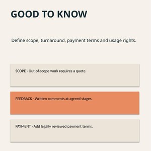 May include: A document titled GOOD TO KNOW with the subtitle Define scope, turnaround, payment terms and usage rights. It lists three sections: SCOPE, FEEDBACK, and PAYMENT, each with specific instructions for client pricing and policies.