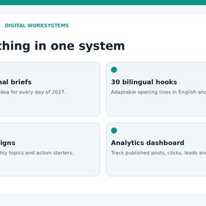 May include: A digital dashboard interface titled Everything in one system by Bamboleilo Digital Worksystems. It features four sections: 365 original briefs, 30 bilingual hooks, 12 campaigns, and an analytics dashboard, each marked with a teal dot.