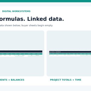 May include: A digital spreadsheet template titled BAMBOLEILO / DIGITAL WORKSYSTEMS with the text Real formulas. Linked data. Example test data shown below; buyer sheets begin empty. Includes two tables: PARTIAL PAYMENTS + BALANCES and PROJECT TOTALS + TIME.