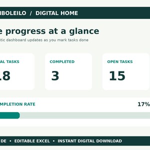 May include: A digital task management dashboard with dark green headers and white cards. Text includes BAMBOLEILO / DIGITAL HOME, See progress at a glance, Total Tasks 18, Completed 3, Open Tasks 15, and a 17% completion rate progress bar.