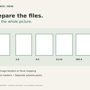 May include: A graphic guide titled PRINTPACK / DESK, Prepare the files. Keep the whole picture. It displays five white rectangular frames with aspect ratios 2:3, 3:4, 4:5, 11:14, and ISO A, with text below noting whole-image borders or focal cropping.