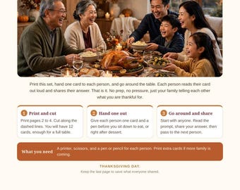 以下が含まれることがあります： 感謝祭のアクティビティシート「Our Thankful Tradition」。カードの印刷、切り取り、共有の手順が記載されており、家族が食事をしている写真と、プリンターやハサミなどの必要な道具をリストアップしたセクションが含まれています。