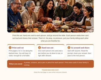 以下が含まれることがあります： 「Our Thankful Tradition」と題された感謝祭の印刷可能なアクティビティシート。一緒に食事をする家族の写真、カードの印刷・切り取り・共有の手順、プリンターやハサミなどの必要な備品のリストが記載されています。