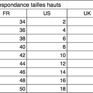 May include: A chart showing size conversions for men's clothing in French, US, and UK sizes. The chart shows sizes from 34 to 50 in French sizes, 2 to 18 in US sizes, and 6 to 22 in UK sizes.
