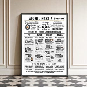 Póster de Hábitos Atómicos de James Clear, tabla resumen del libro, lienzo gráfico, diseño de rutinas diarias, lista de verificación de superación personal, decoración moderna para la pared de la oficina