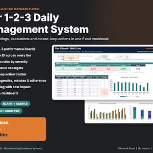 May include: An Excel template for a Tier 1-2-3 Daily Management System featuring performance boards, SQDCP status, and action trackers. The interface displays data tables, bar charts, and dashboards with the text One issue. One ID. Every tier.