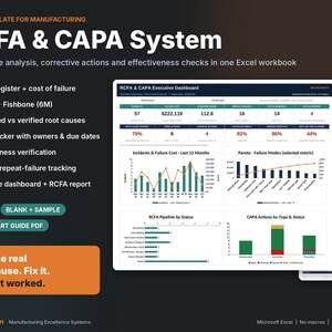 Puede incluir: Una plantilla de Excel para fabricación que presenta un panel de sistema RCFA y CAPA. La interfaz muestra visualizaciones de datos que incluyen gráficos de barras, gráficos de líneas y rastreadores de estado para análisis.