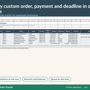 Custom Order Tracker Spreadsheet for Handmade Business, Deposit and Balance Tracker, Production Queue and Deadline Planner, Excel